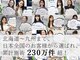 [小顔矯正 骨盤矯正 美容矯正] 銀座 美.design 熊本下通店 【7/9 NEW OPEN（予定）】の写真