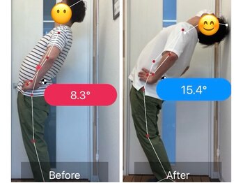 ナオル整体 札幌院(NAORU整体)/札幌整体/整体/姿勢矯正/腰痛