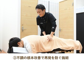 リライフ鍼灸整骨院/