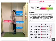 ナオル整体 四条烏丸院(NAORU整体)/四条烏丸|整体,肩こり,頭痛,腰痛