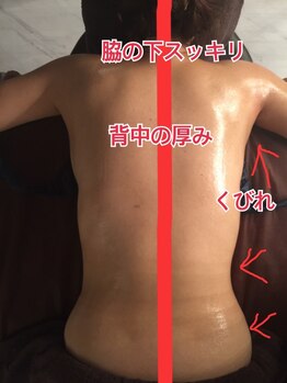 美彩8 びさいや/くびれ☆欲しくないですか？