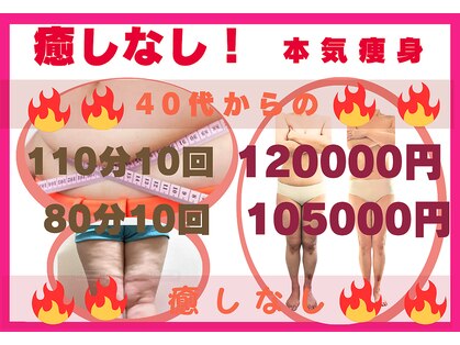 フレクシーの写真
