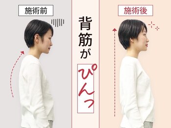 こころ整体院 伊勢崎院