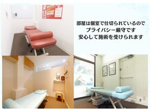 コアバランス整体院の雰囲気(施術前にはカウンセリング実施!お部屋はプライバシーを確保!)