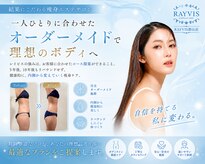 レイビス 郡山店(RAYVIS)