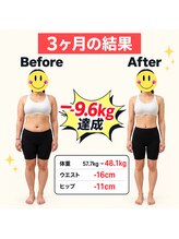 いわい整骨院/