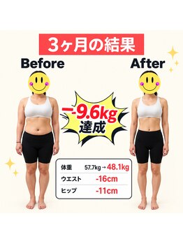 いわい整骨院/