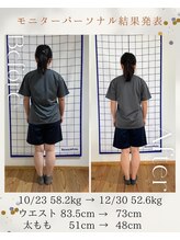 ビギニングフィットネス(Beginning fitness)/パーソナルの結果...