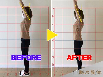 幸せのもり整体院/肩こり・首こり・頭痛改善整体!