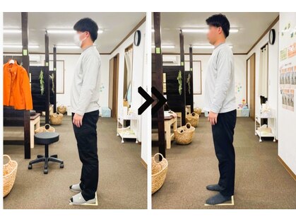 ぬくもり城東整体院の写真