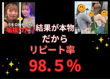 ヨサパーク ラジャス 京橋本店(YOSAPARK Rajas)