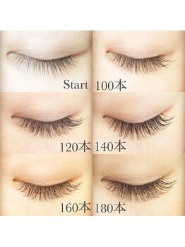 アミー 池袋東口店(amii.)/本数別デザイン