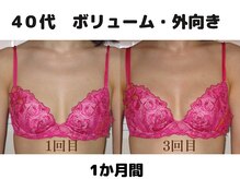 バストサロン メルベイユ(Merveile)/谷間・ボリュームUP