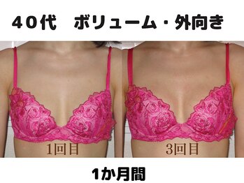 バストサロン メルベイユ(Merveile)/谷間・ボリュームUP