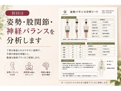 輝 神経整体院 松江の写真