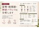 輝 神経整体院 松江の写真