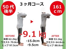 ひびきレディース整体 日吉/体のラインが別人級、若見えの私