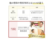 カイロイズム 腰痛バスター 安城/他の整体とはここが違う
