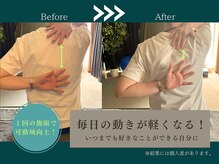 セレウス(Cereus)