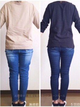 ユーフルール/ワンサイズ小さい洋服へ