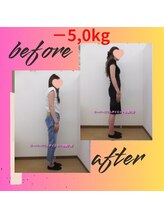 スーパースリムダイエット 相模大野/1か月－5,0ｋｇ減ダイエット♪