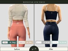 ビエネスタジムトウキョウ 青山(BIENESTAR GYM TOKYO)の雰囲気(「自分をもっと好きになる」コンセプト。リバウンドしない体へ!)