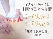 スリムライン 山形店(The Slim Line)