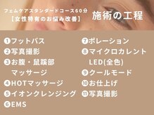 イベリス バイ プロデュース 町田店(Iberis by Produce)/【女性特有のお悩み改善】工程