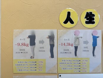 ヒデ整体院(Hide整体院)/○○までに痩せたい!ダイエット