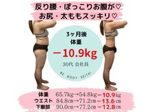 美ボディ整体院/30代ぽっこりお腹・お尻・下半身