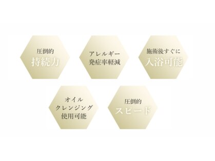 アイラッシュエイム(Eyelash eim)の写真