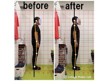 上本町骨盤整体院グッド/「整体による姿勢の変化」