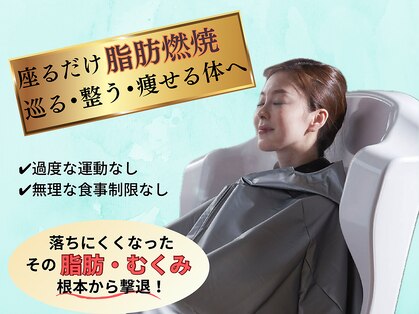 ヨサパーク ナンシー(YOSA PARK Nancy)の写真