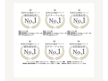 ニクス 札幌(NIX)/当店の最新脱毛機