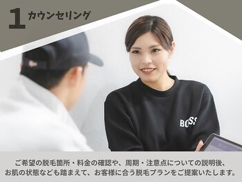 ボス 桑名店(BOSS)/施術の流れ
