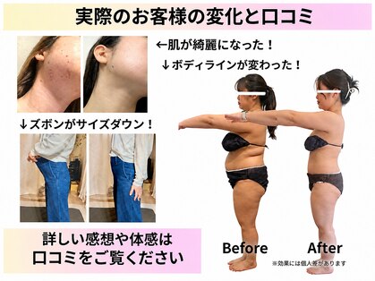 ヨサパーク ア モード ミオ 柴又店(YOSA PARK A modo mio)の写真