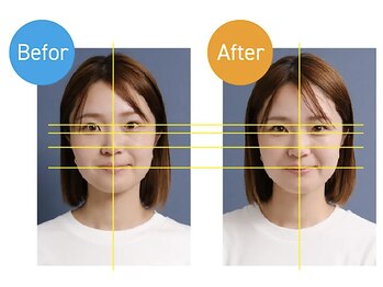 アオバダイ整体院/整体/小顔矯正/自律神経