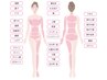 【都度払い/男女OK】顔全体脱毛1回　5500円