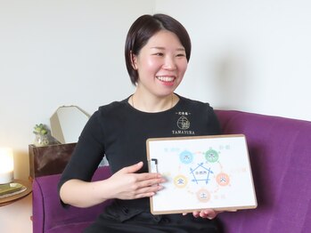 灯香庵 玉響(たまゆら)/【カウンセリング】五行体質診断