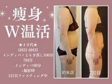 ルーシーガーデン(LUCY GARDEN)