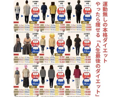 リセット(RESET)の写真