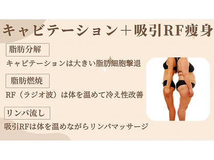 トータルエステティックサロン ヴィーナス(Venus)の写真