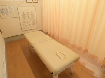 上大類整体院の写真/重い荷物や産後の腰の不調に!状態を丁寧に確認し、ボキボキしない優しい施術で根本ケア◎