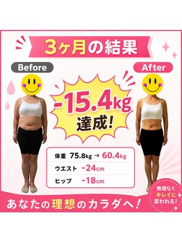 いわい整骨院/