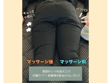 ヨサパーク ルアナ(YOSAPARK Luana)/深部リンパマッサージ