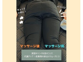 ヨサパーク ルアナ(YOSAPARK Luana)/深部リンパマッサージ