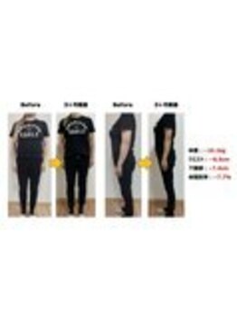 ヘルスケアエイド鍼灸接骨院 蘇我院/3ヶ月集中ダイエットコース