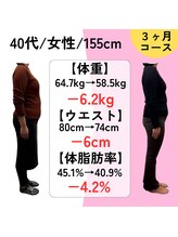 あき整体院/以前の服が着れなくなってきて…