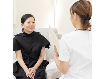 プラン ドゥ ボーテ(Plein de beaute)/カウンセリング