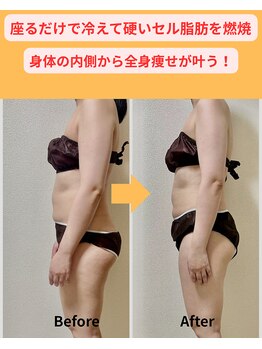 ヨサパーク ハナ(YOSA PARK)の写真/年齢とともに痩せにくく脂肪がつきやすくなる体を徹底ケア！進化系よもぎ蒸しで滝汗確定！！